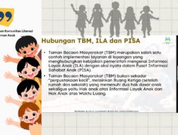 Menguatkan Peran Komunitas Literasi sebagai Ruang Aman Anak
